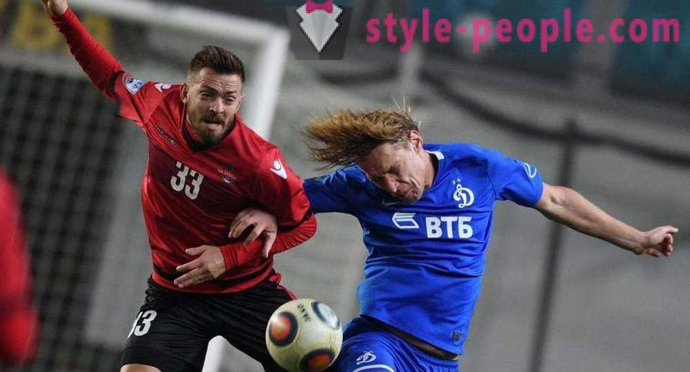 Dmitry Belorukov: orosz labdarúgó karrierjét