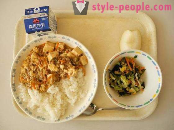 Az étel a japán oktatási rendszer