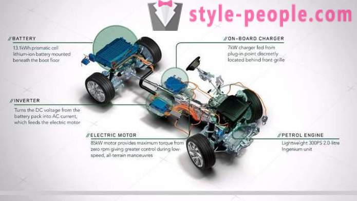 Land Rover kiadta a leggazdaságosabb hibrid