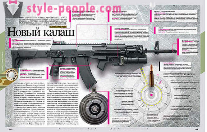 Új az új orosz AK