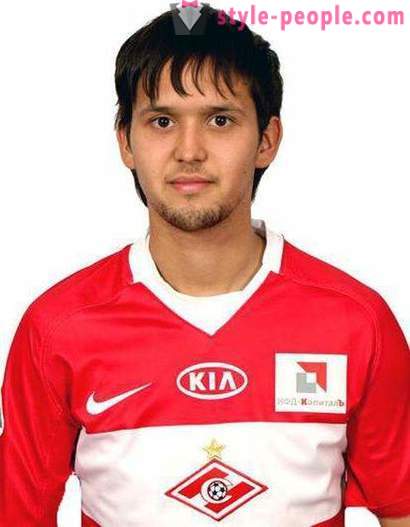 Alexander Zotov: labdarúgó karrierjét