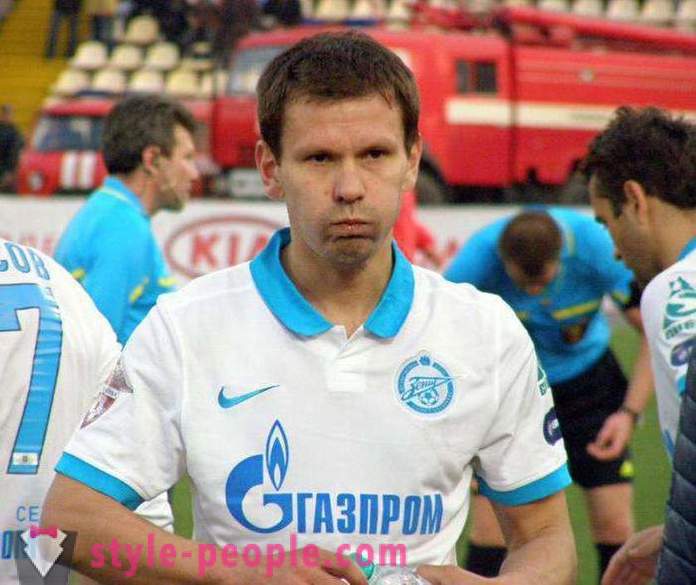 Konstantin Zyryanov, labdarúgás
