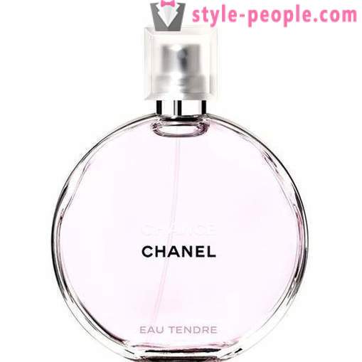 Chanel Chance Eau Tendre: ár vélemények